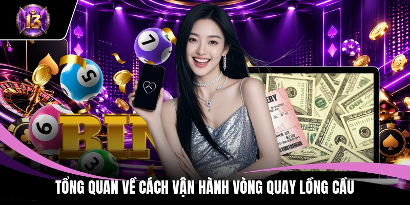 Keno H13 - Chọn Số Chuẩn Cơ Hội Đổi Đời Trong Tầm Tay 2 Tổng quan về cách vận hành vòng quay lồng cầu